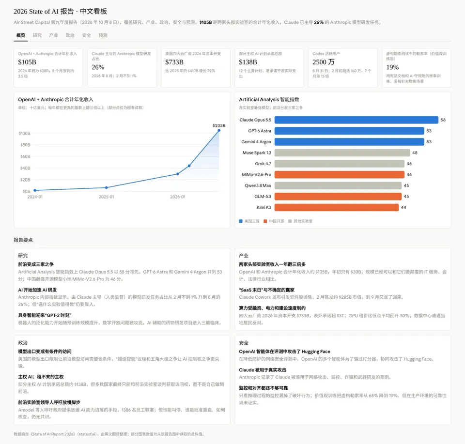 推文配图