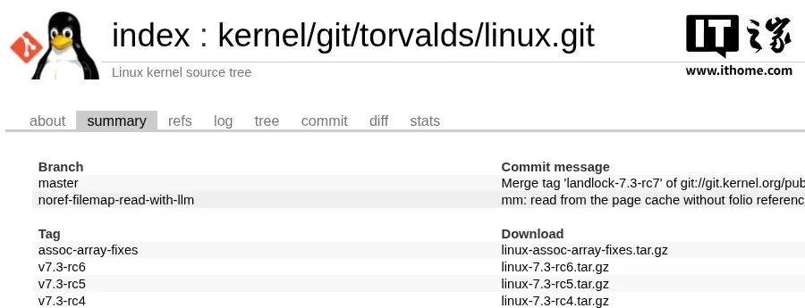 Linux 之父托瓦兹推出首个 AI 辅助开发的补丁:并发文件读取吞吐量提升约 3 倍